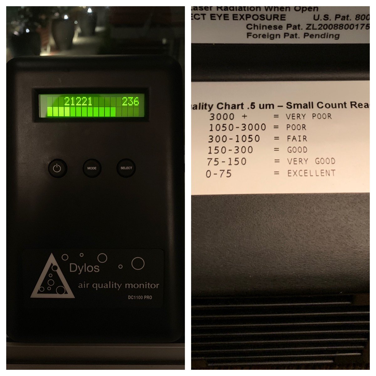righi's tweet photo. The air quality in San Francisco tonight. Measured on a Dylos DC1100 Pro. https://t.co/kPjn0QC91e