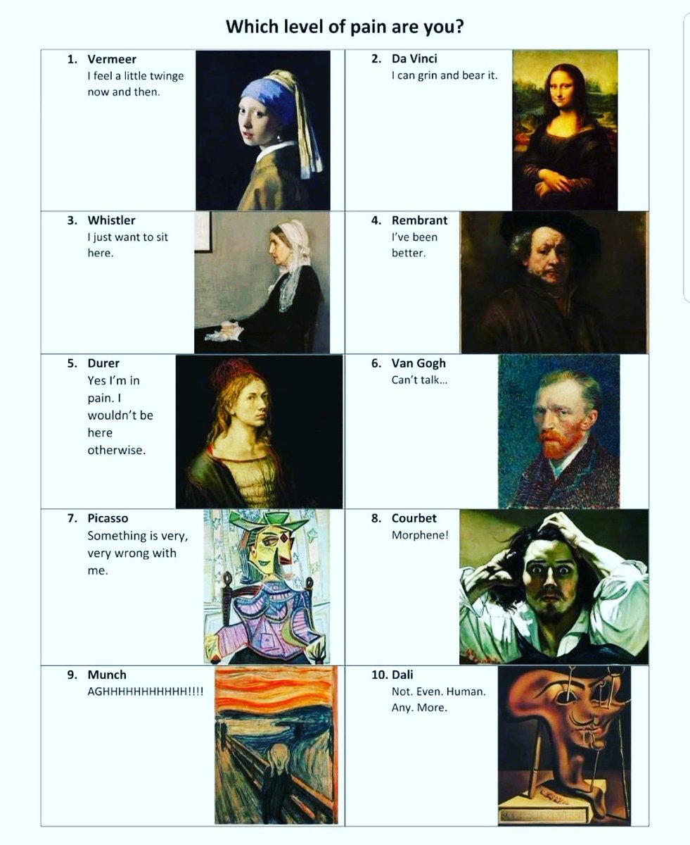 StacyMeyn's tweet photo. Brilliant #painchart interpretation. https://t.co/TOCc1XlC5G