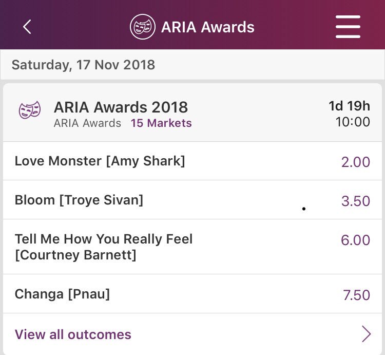 karla_place's tweet photo. Seems like @AmySharkMusic is a sure thing for the #AlbumOfTheYear 🦈 📀 @ARIA_Official #shutupandtakemymoney 💰 https://t.co/B4qSsfcEs3