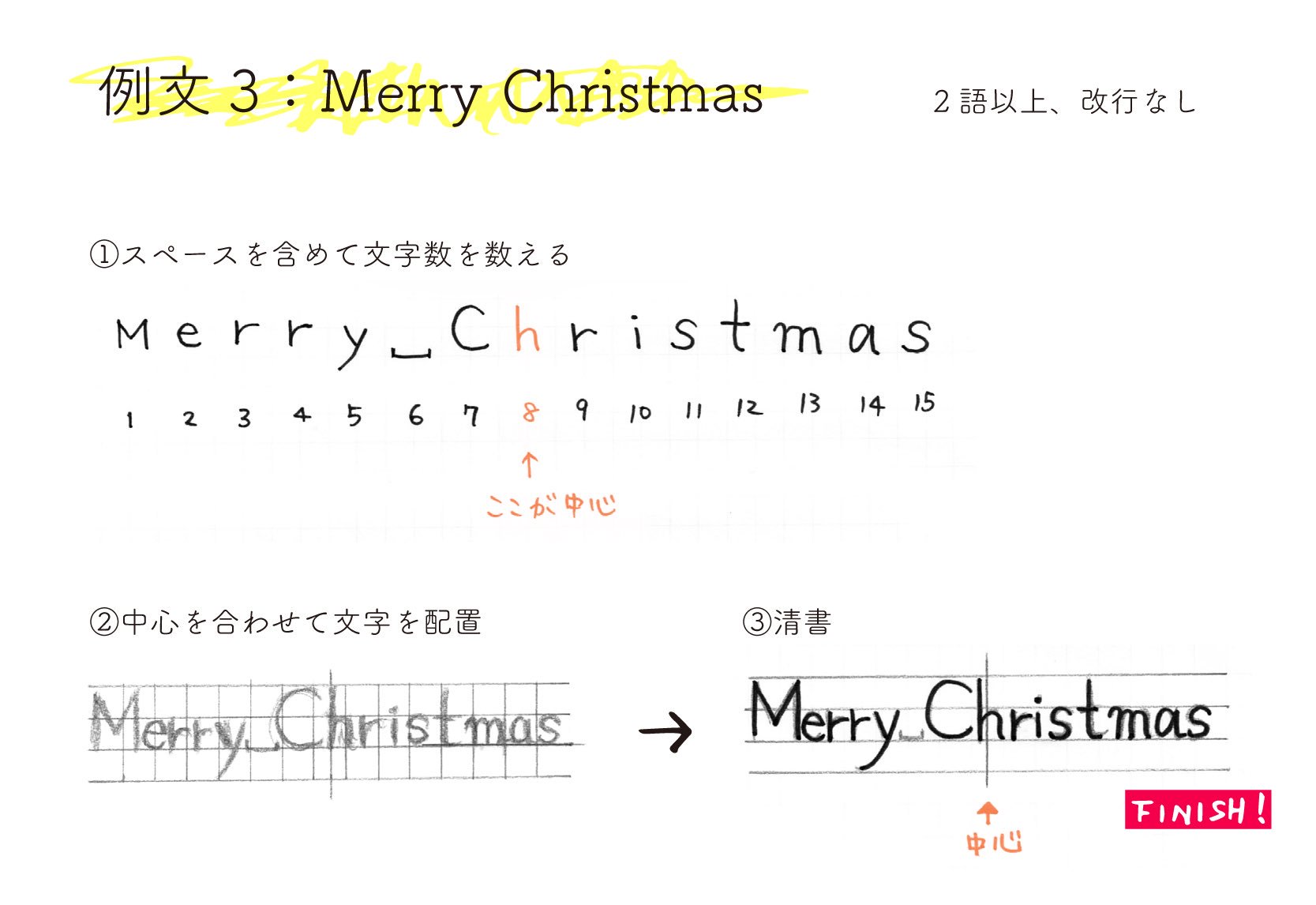 ナツメミオ あわい 間 いよいよクリスマスが近づいてきましたね 手書き文字や 簡単な季節のイラストの描き方を こちらで記事にして頂いております よろしければご覧ください 応用編 可愛い文字の書き方講座 イラスト付き 手作りメッセージカード
