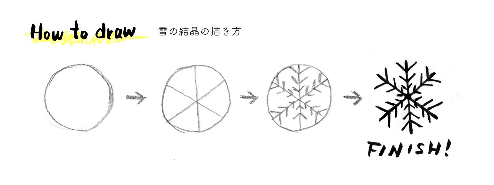 ナツメミオ あわい 間 A Twitter いよいよクリスマスが近づいてきましたね 手書き文字や 簡単な季節のイラストの描き方を こちらで記事にして頂いております よろしければご覧ください 応用編 可愛い文字の書き方講座 イラスト付き 手作りメッセージカード