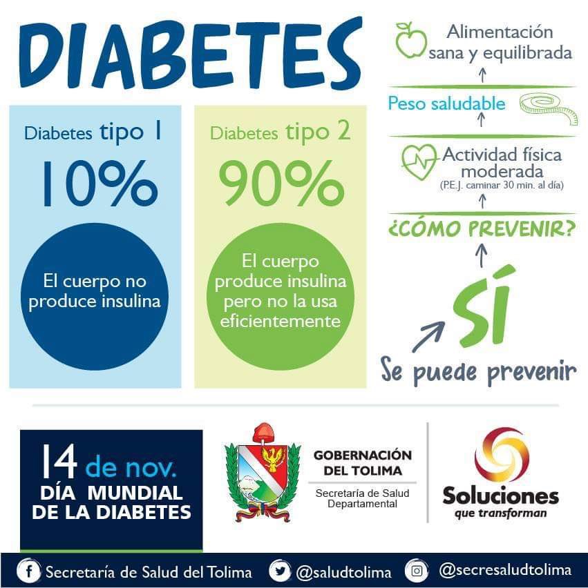 ¿Cómo la actividad física reduce el riesgo de diabetes?