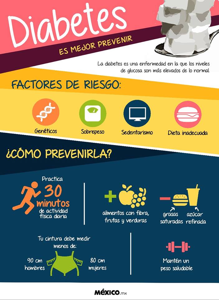 Cuida tu salud #DíaMundialDeLaDiabetes