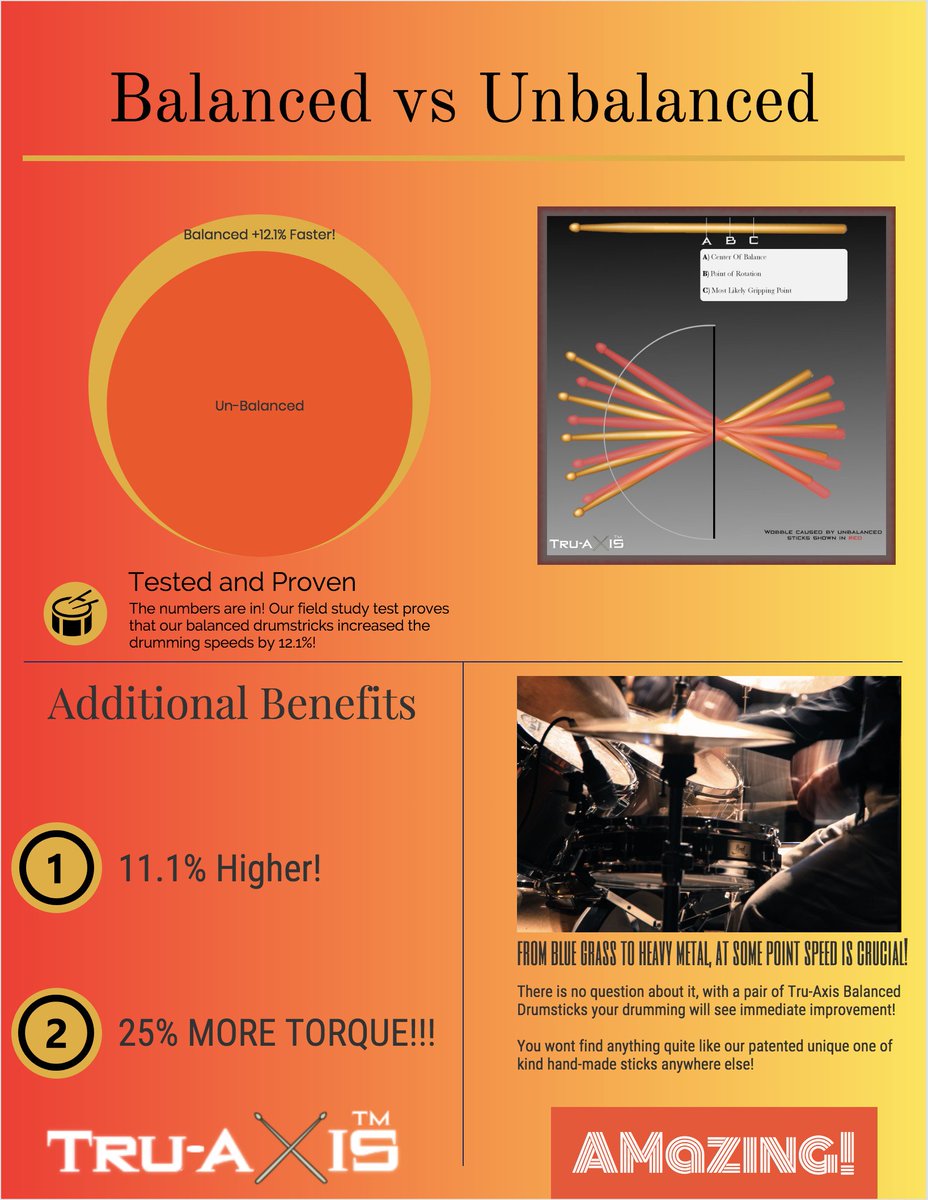 dhaxis2's tweet image. 