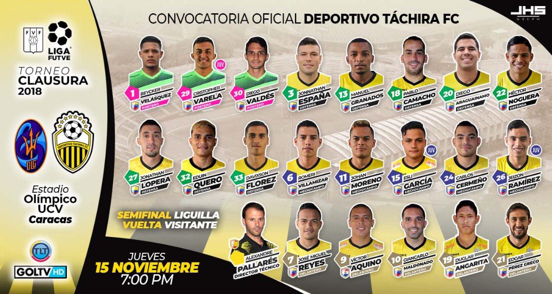 DvoTachira's tweet photo. #PrimeraDTFC | Los CONVOCADOS por Álex Pallarés para consolidar mañana el boleto a la FINAL #VamosTáchira 💛🖤 https://t.co/TLmH23IIZA