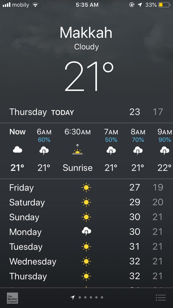 Ebrhza7's tweet photo. ليه مافي مطر وربي امططار يجنن مو جو دوام🤪 https://t.co/zvc5BB2ttZ