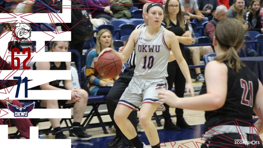 OKWUeagles's tweet photo. 🚨 Score Update 🚨

WBB 

FINAL

@MAC_Bulldogs - 62
@OKWUeagles_WBB - 71

#20 Hart - 17 pts, 5 rebs
#23 Nealis - 13 pts
#44 Melton - 10 pts, 8 rebs

#WeAreOKWU #kcacscores https://t.co/CdIieorqpS