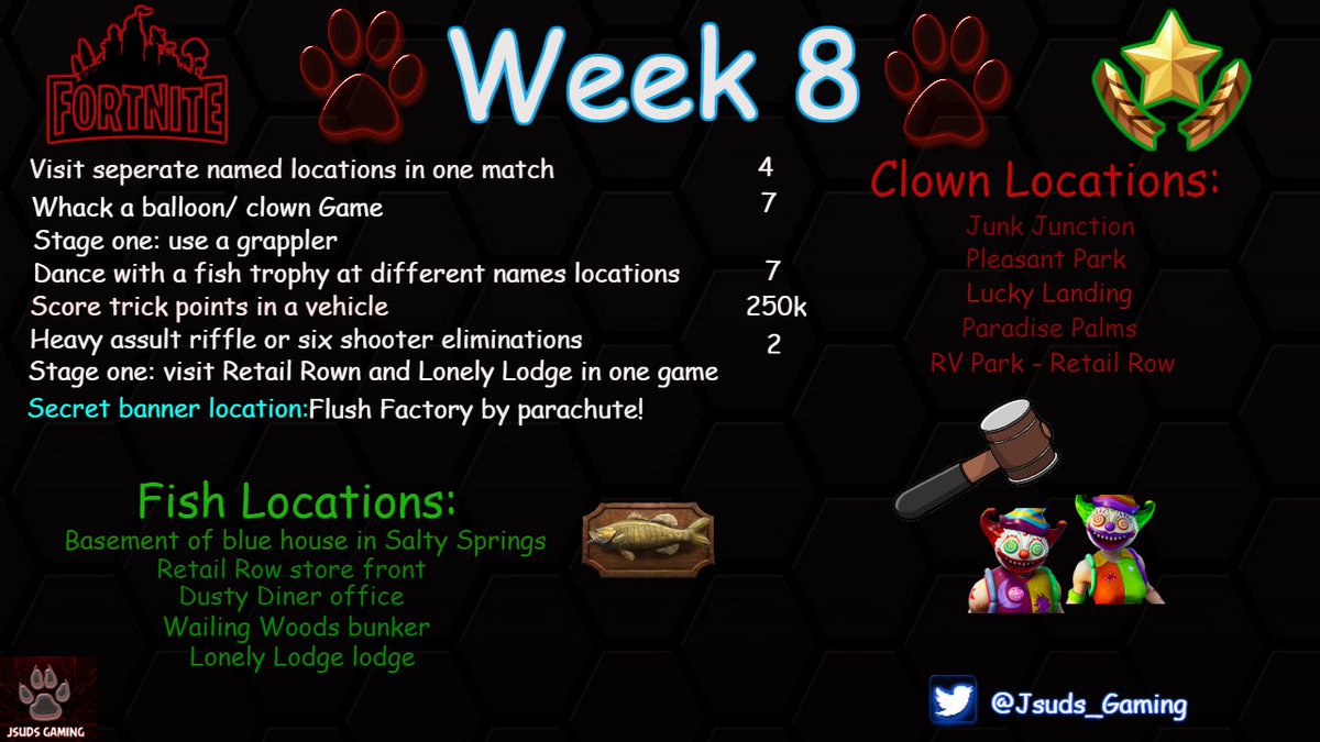 JSudz_Gaming's tweet photo. Week 8 Challenges, Tips and secret banner location all in one!
#Fortnite #fortnitebattleroyale #fortnitehelp #Fortnitecheatsheet #week8challenges https://t.co/f8mYqitfFs