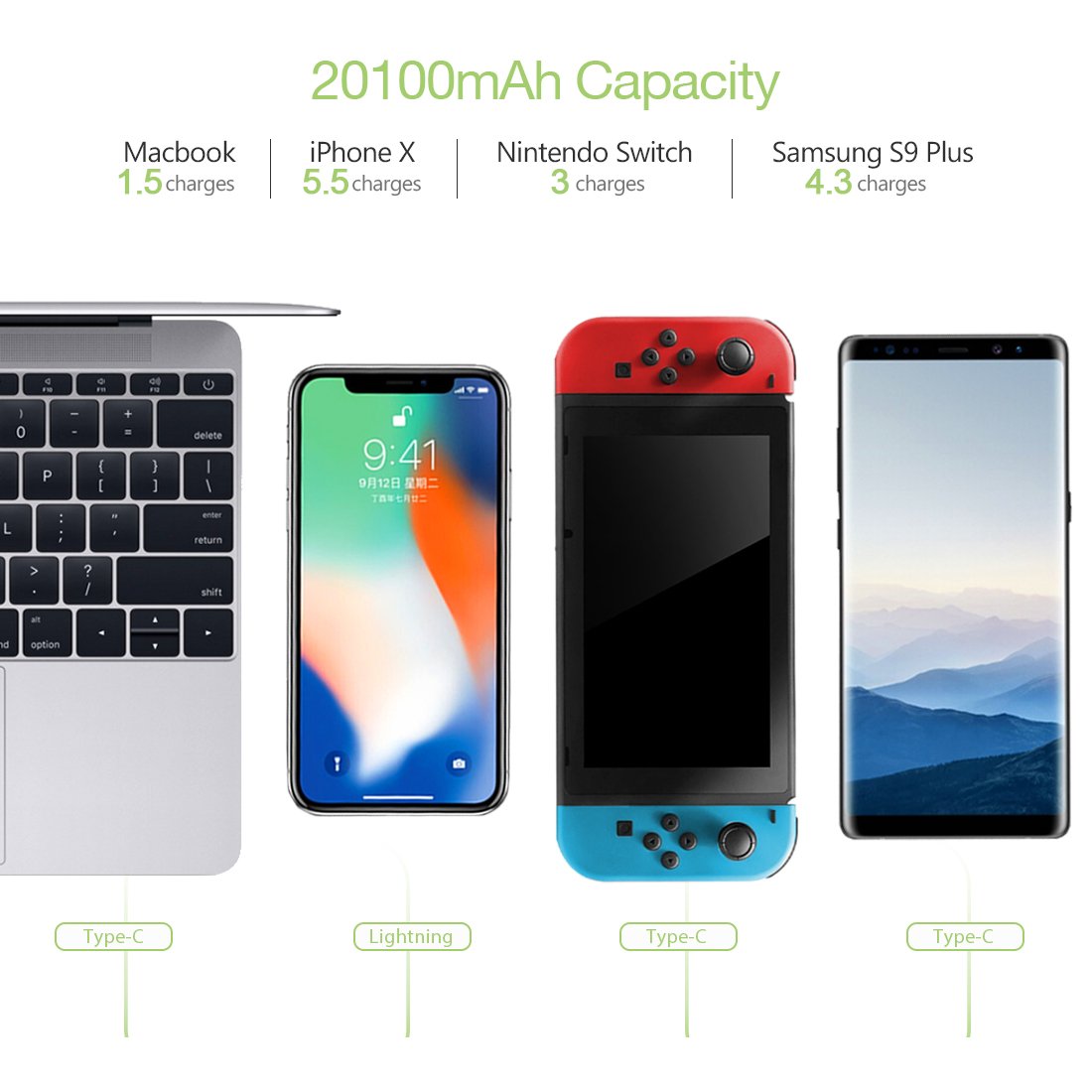 ZendureFR's tweet image. 📢📢Zendure A6PD USB-C Batterie Externe 20100mAh, 45W PD Chargeur Portable avec 3 Ports (Entrée et Sortie), Charge Rapide pour MacBook Pro, iPhone X/8, Samsung, Nintendo Switch et Plus🌟🌟 

➡️amzn.to/2K5AB4A
#iPhone #Samsung #Nintendo #macbook