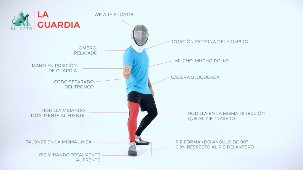 weareelgato's tweet photo. Completo esquema de la puesta en guardia de sable. El Gato, Madrid, esgrima. https://t.co/A7ejLE5y19 via @weareelgato
#esgrima #fencing #scherma #escrime #fechten #weareelgato #esgrimamadrid #thisisfencing #estoeesesgrima https://t.co/OqJ0DeiLJz