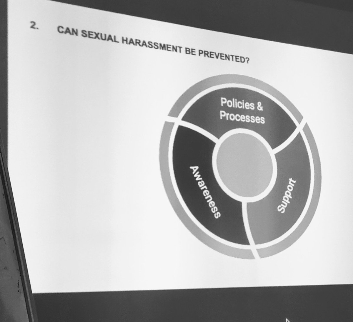 LBtraining's tweet photo. Can sexual harassment be prevented? https://t.co/OPiCGYJZKE