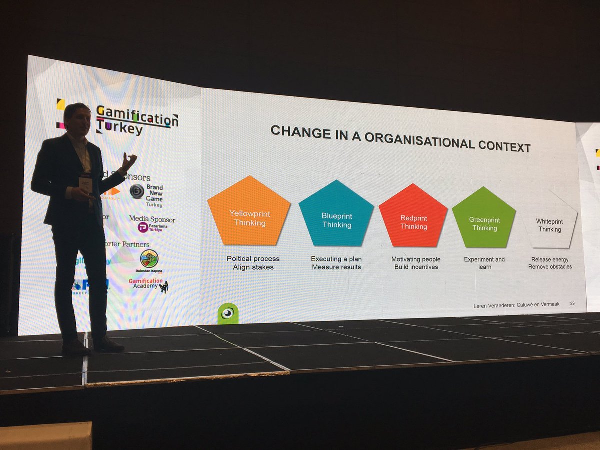 BartHufen's tweet photo. Great key learnings from @MaartenMA from frisseblikken about #Gamification match the right mechanics with your company culture #gts18 #gts2018 https://t.co/WB2uymiSFP