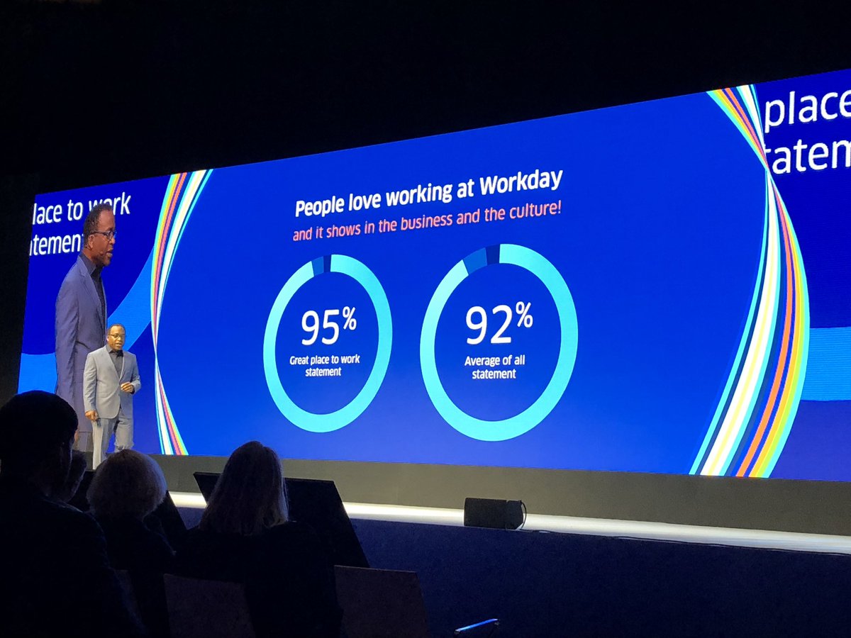 BatesMichell's tweet image. 95% of Workday employees say it’s a Great Place to Work #wdayrising