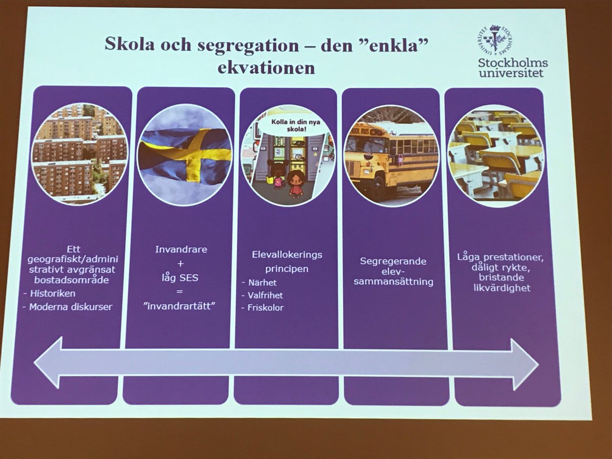 Anna-Lena Holm (@holmannalena) on Twitter photo 