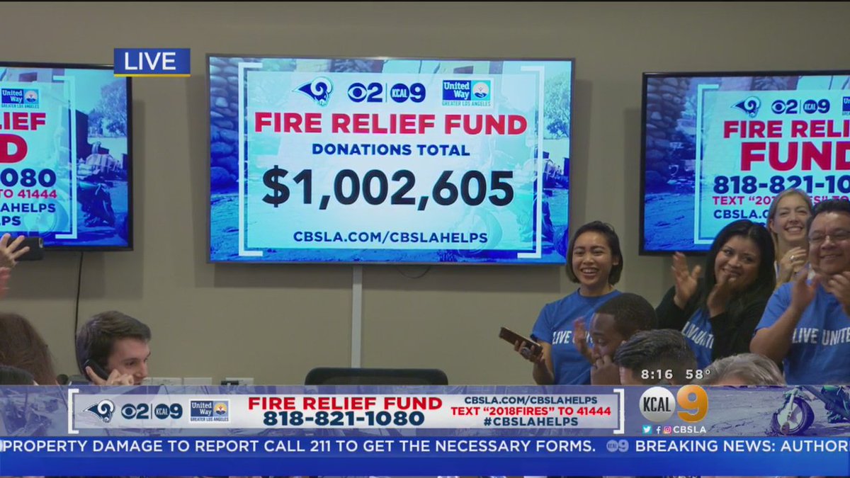 CBSLosAngeles's tweet photo. FIRE RELIEF UPDATE: More than $1 million has been raised for fire victims! Thank you to all of the donors! We're going until 11 p.m. 
DONATE NOW:
- Call 818-821-1080 
- Text 2018fires to 41444
- Donate at https://t.co/hoSPNMD0Td
#cbslahelps @RamsNFL @LAUnitedWay https://t.co/y1ZhWVkCnr