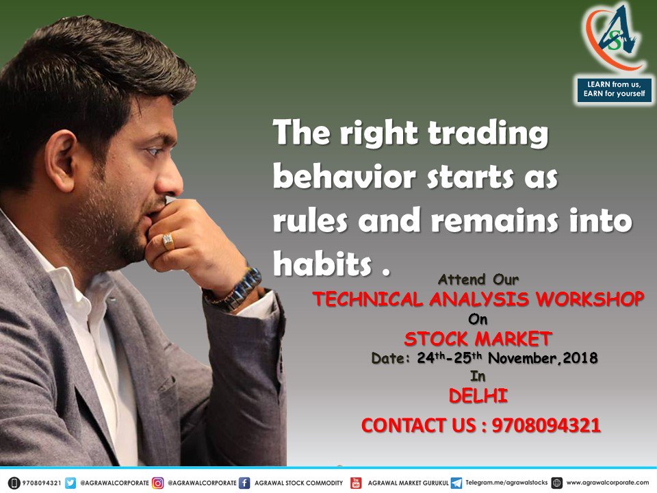 themukulagrawal's tweet photo. Contact us: 9708094321
Join us in delhi on 24-25th November,2018
https://t.co/NGPafvMD3S
#stockmarket #workshop #technicalanalysis #marketanalysis #daytrading #intraday #future #money #trade #tips #singletarget #shortterm #accuracy #learn #earn #educate #finance #trade #invest https://t.co/ccvZvXiMtW