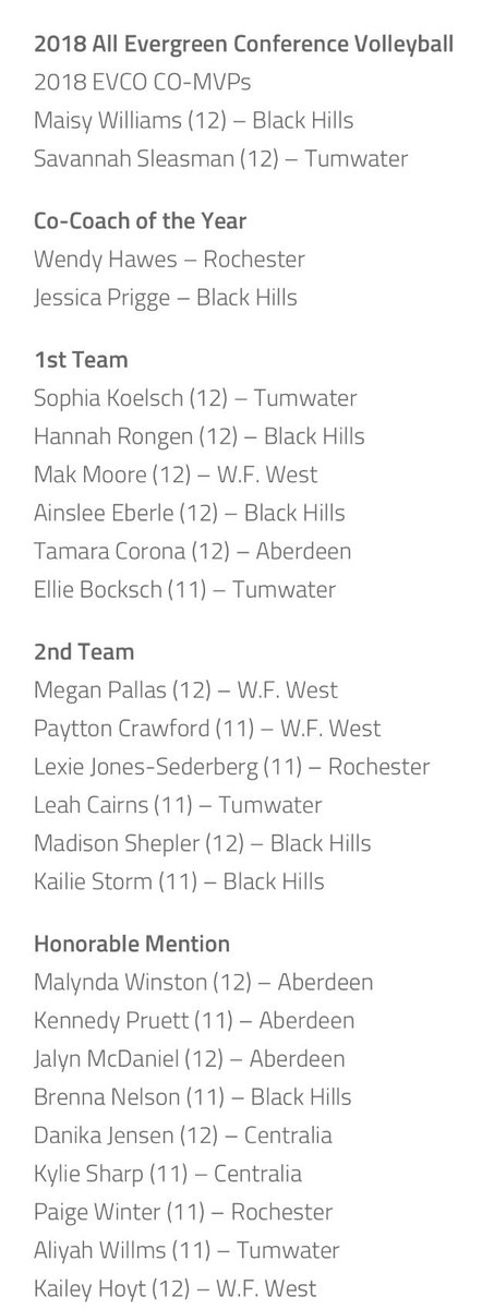 Mike Vessey tweet media