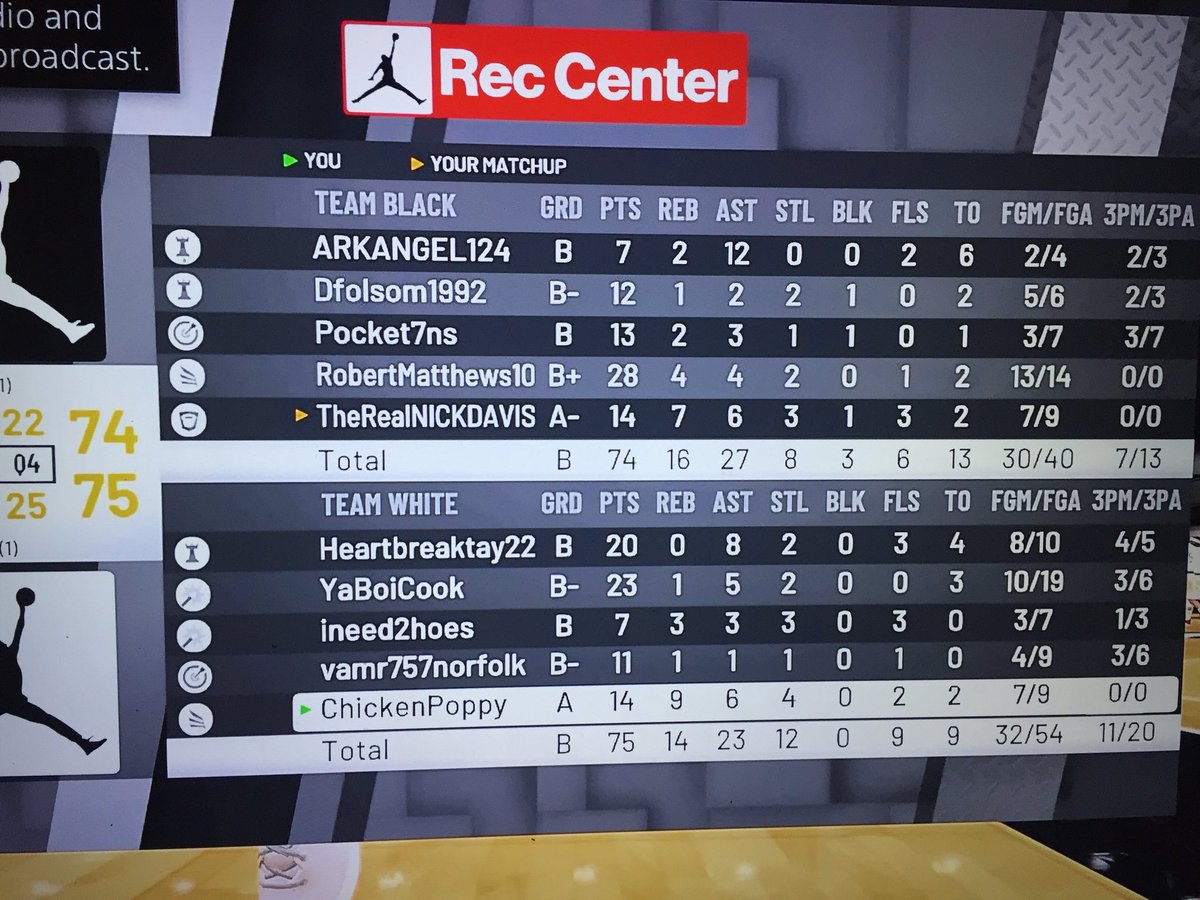 Shhchicken's tweet photo. #TrenchesAkARec Good 2-0 #Starving😖 Late night Wolfin🐺 #CookAndChicken👨🏾🍳🐔 #SL2K #PopOut🎒
PG:@Heartbreaktay21
SG:@YABOICOOK1
SF:@Ineed2hoess
PF:@vamr757norfolk
C:@ChickenTPO
@2KCrewFinder @TruPlayersOnly @Big_Brudda_PURP @CoachVilvens @OGKINGCURT @TheJonny2k 💯 https://t.co/YWF7vRRxmu