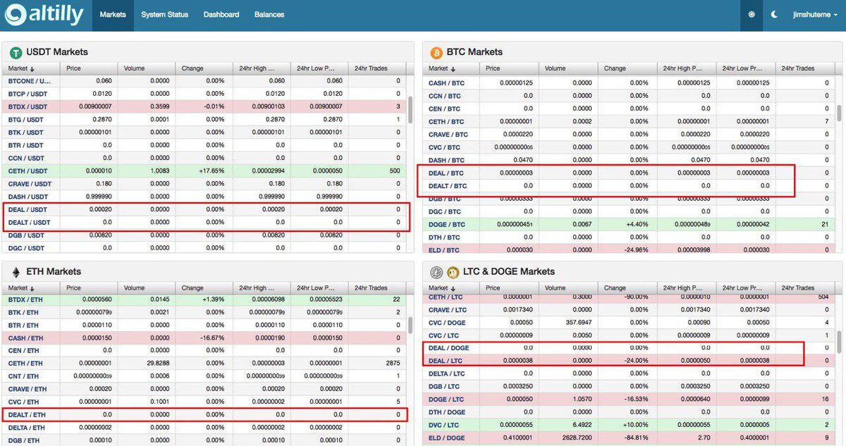 mahakamrafi's tweet photo. now you can buy some $DEAL $DEALT on @altillycom 
(DEALT/USDT, DEALT/BTC, DEALT/ETH)
#IdealCash #exchange https://t.co/b0XZ1StiJU