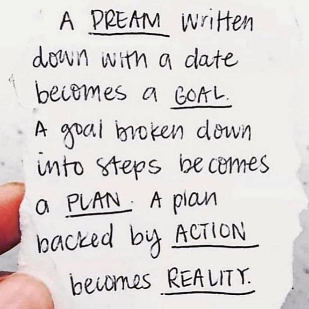 Ashish Mehra on Twitter "Dream, Goal, Plan, Action, Reality.. Ghanta…