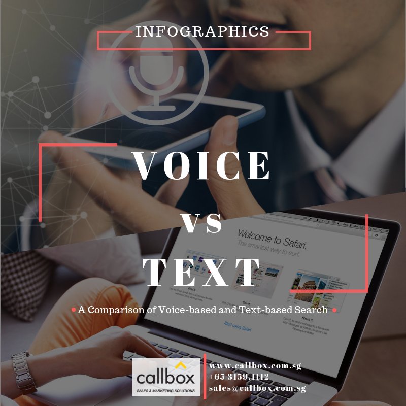 It is worthy to note how the voice recognition market will become a worthy investment as the Internet of Things grows. Don't miss the trends! Contact us @ +65 3159.1112 or you may visit us @ bit.ly/2qNGY3F #voicesearch #infographics #textsearch #B2Bmarketingtrends #AI