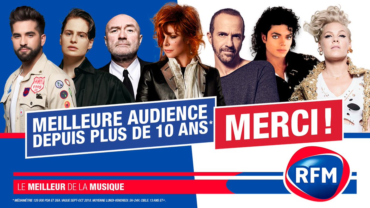 🎤🎧 C'est grâce à VOUS! 🔝 #MeilleurDesAuditeurs 

🎊 MERCI pour votre confiance et votre fidélité depuis toutes ces années! 😘 #OnVousAime  😍 #AudiencesRadio #AudiencesRadio