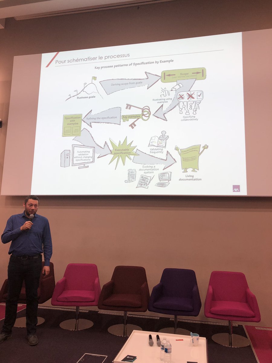 esiea_school's tweet photo. On se retrouve cet après-midi à la #DDCbyESIEA avec Emmanuel LEHMANN, ingénieur Software Craftsmanship pour @AXAFrance sur les nouvelles pratiques de développement. #keyprocess https://t.co/qC2X3R1MQw