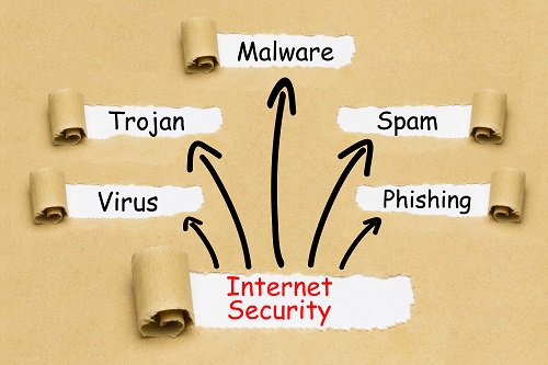 TTechT's tweet photo. It is the time of year where spoofing, malware, adware, and everything in between is everywhere. Just this afternoon, we had 5 clients contact us within hours of each other asking about an email or situation! This is a perfect time for security awareness training for your staff! https://t.co/egmY2uU8qI