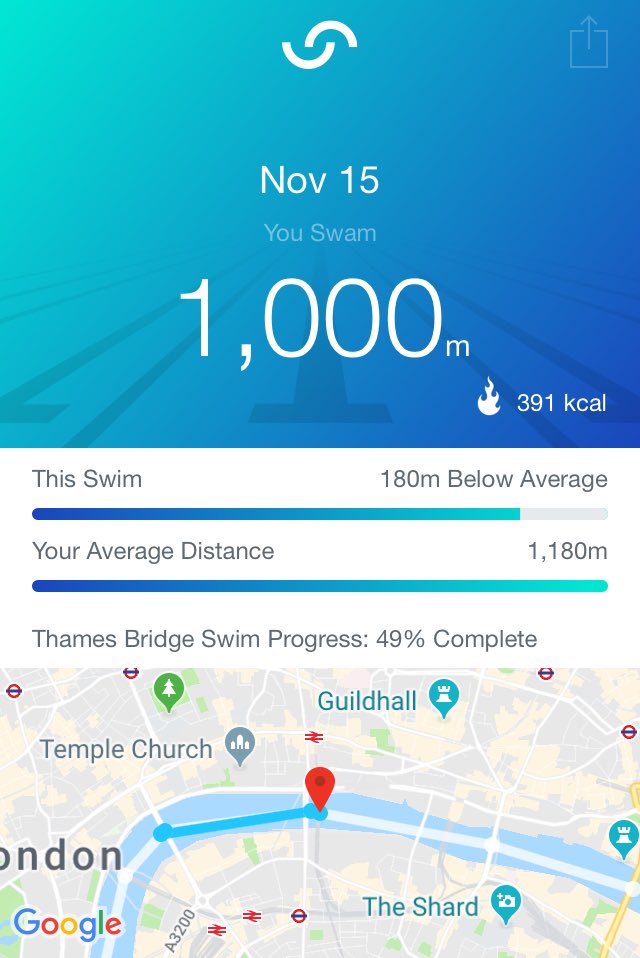 petrow's tweet photo. #SwimIO https://t.co/NZ9fKA6XnY