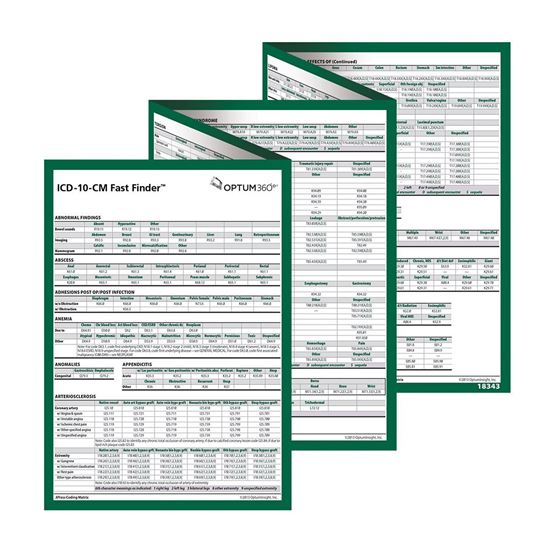 CodingMaterials's tweet image. Now in stock Behavioral Health-2019 ICD-10-CM Fast Finders available only $39.95 with 10% discount. goo.gl/zJ1vEc
#medicalcoding #medicalbilling #codingcard #fastfinder #education #study