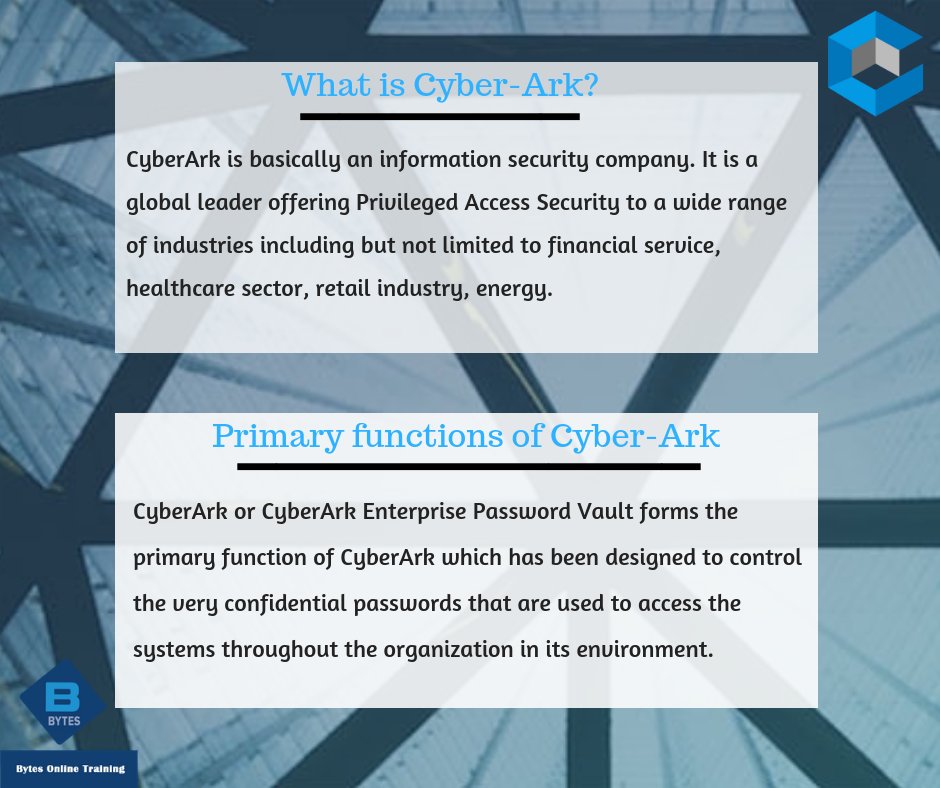 Bytes Online Training tweet media