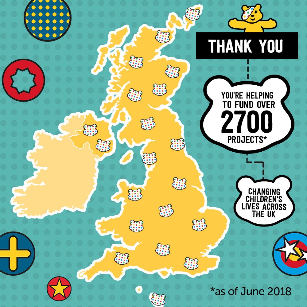 BBC Children in Need tweet media