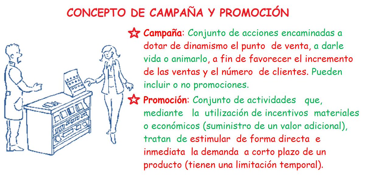 FcoLinimentoRua's tweet photo. Curso básico de #merchandisingenlafarmacia
Lección 15 (#animacióndelptovta)
A través de campañas y promociones, creamos expectación en nuestros clientes y avivamos su interés en visitarnos. Conozcamos los tipos de campañas y promociones y su clasificación
https://t.co/h8SDG4cJs8 https://t.co/uSM4CRefvX