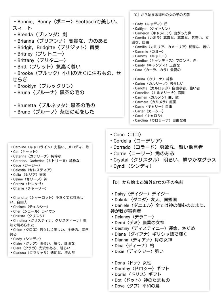 ノリーン ホワイト 在 Twitter 上 海外のかわいい女の子の名前をご紹介 意味 英語の読み方も T Co Ozev3wi3rz Twitter