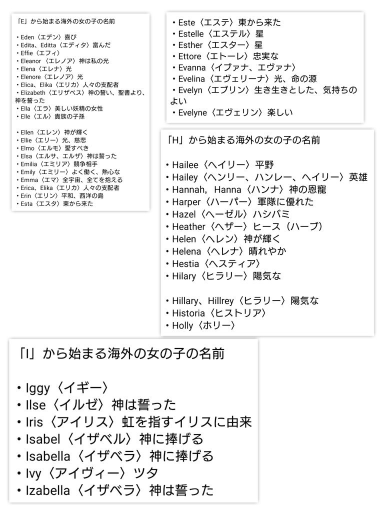 ノリーン ホワイト 海外のかわいい女の子の名前をご紹介 意味 英語の読み方も