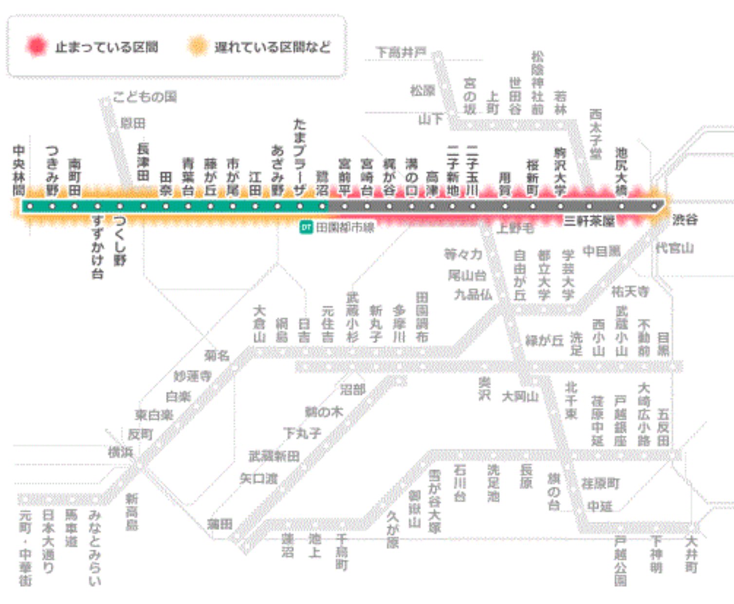 東急 田園 都市 線 運行 状況