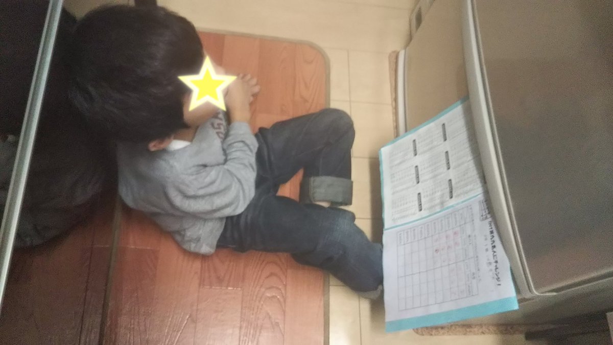 掛け算九九