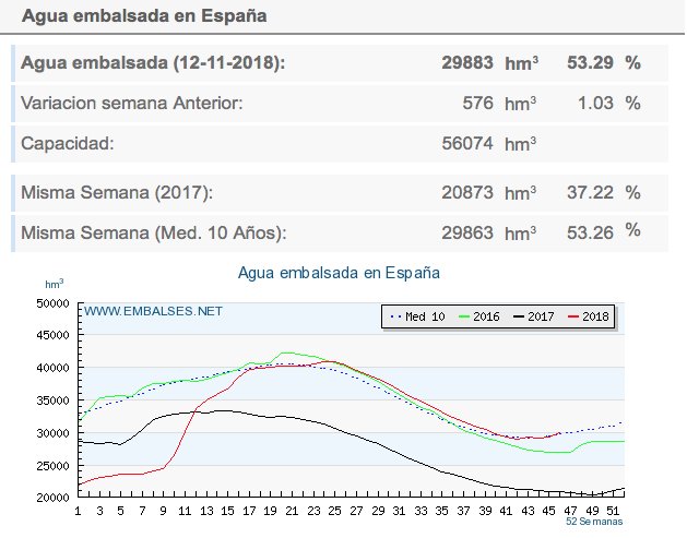 Ver imagen en Twitter