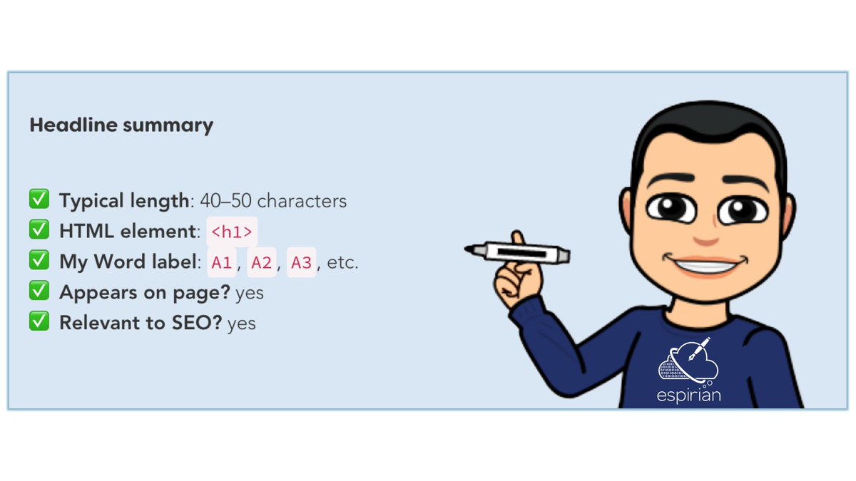 espirian's tweet image. Here&apos;s a look at how I mark up headlines, subheadings and meta descriptions for web copy: espirian.co.uk/headline-subhe…

#UnclogYourBlog
