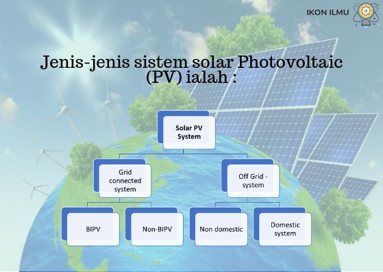 Quyyum84's tweet photo. Tahukah anda?
Apakah jenis2 sistem solar PV?
Apakah komponen utama sistem GCPV?
Apakah kaedah asas rekabentuk sistem GCPV?
Sila rujuk https://t.co/h6Y1vlLuov
#tahukahanda
#ckeberprestasitinggi
@HajShuib @MegatZuhairy @JKRElektrik @JKRMalaysia @YaakobALatifCKE @haizanhussein https://t.co/H36Z5Ugms0