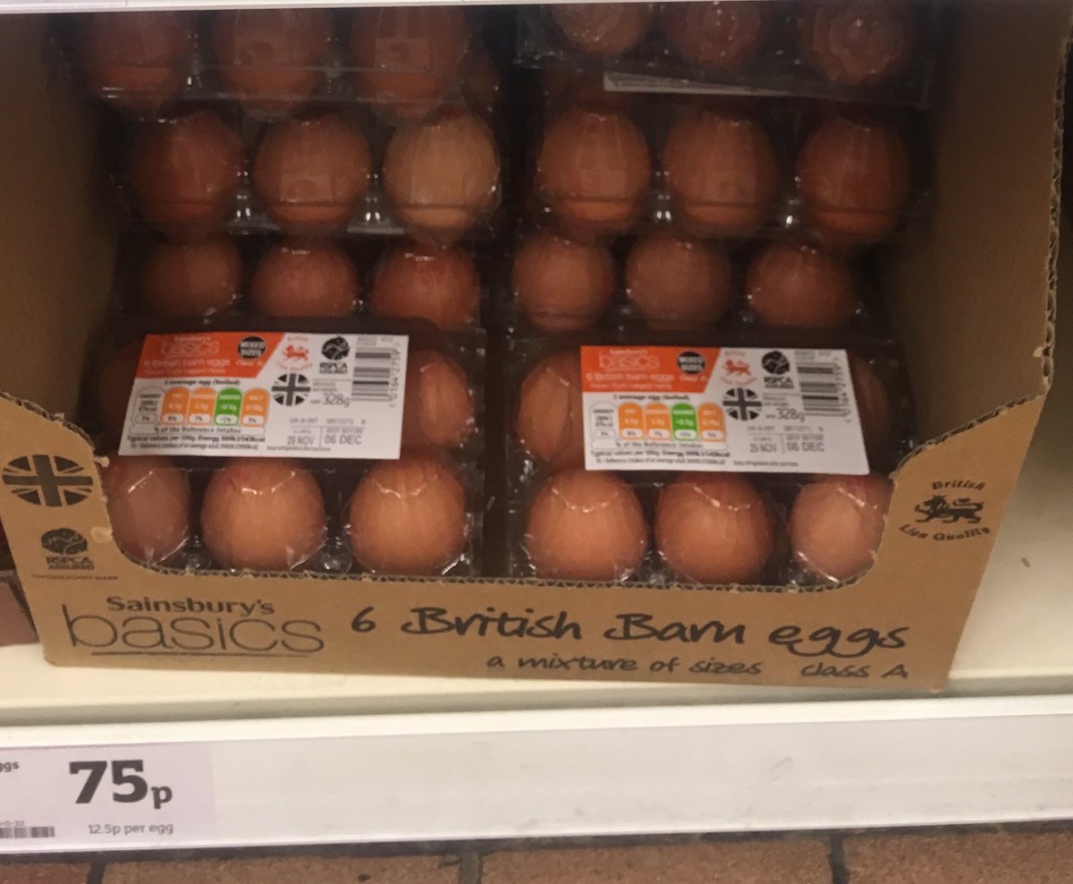 PlasticShmastic's tweet photo. These “Barn” eggs are not only cheap but come in this brilliant see-through single-use packaging so you can be 100% sure you are buying eggs without having to open a pesky paper box! Thanks @sainsburys https://t.co/qlMlJxYruc