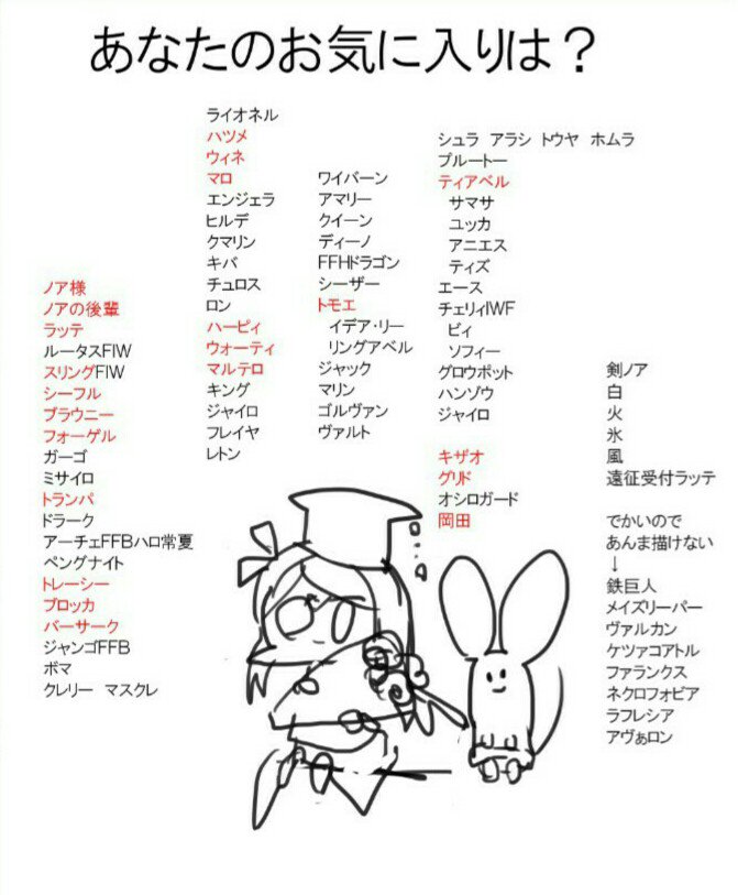 古代ウワノアゴト リトルノアのおかげで 沢山の人と繋がれました 最後に皆とリトルノアに感謝を込めて絵を描きます 皆さんの描いてほしいキャラを教えてください 赤文字は描くの決定してます ここにないのもokです 〆切は11月17日0 00までで おわ