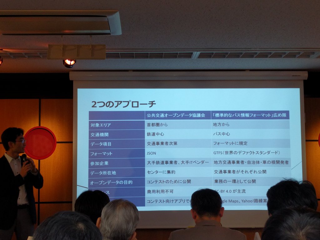 kumatira's tweet image. 東大伊藤先生の「ここまで来た！公共交通オープンデータ最新事情」

「私は地方側から逆をやっている」
#LocalGovTech