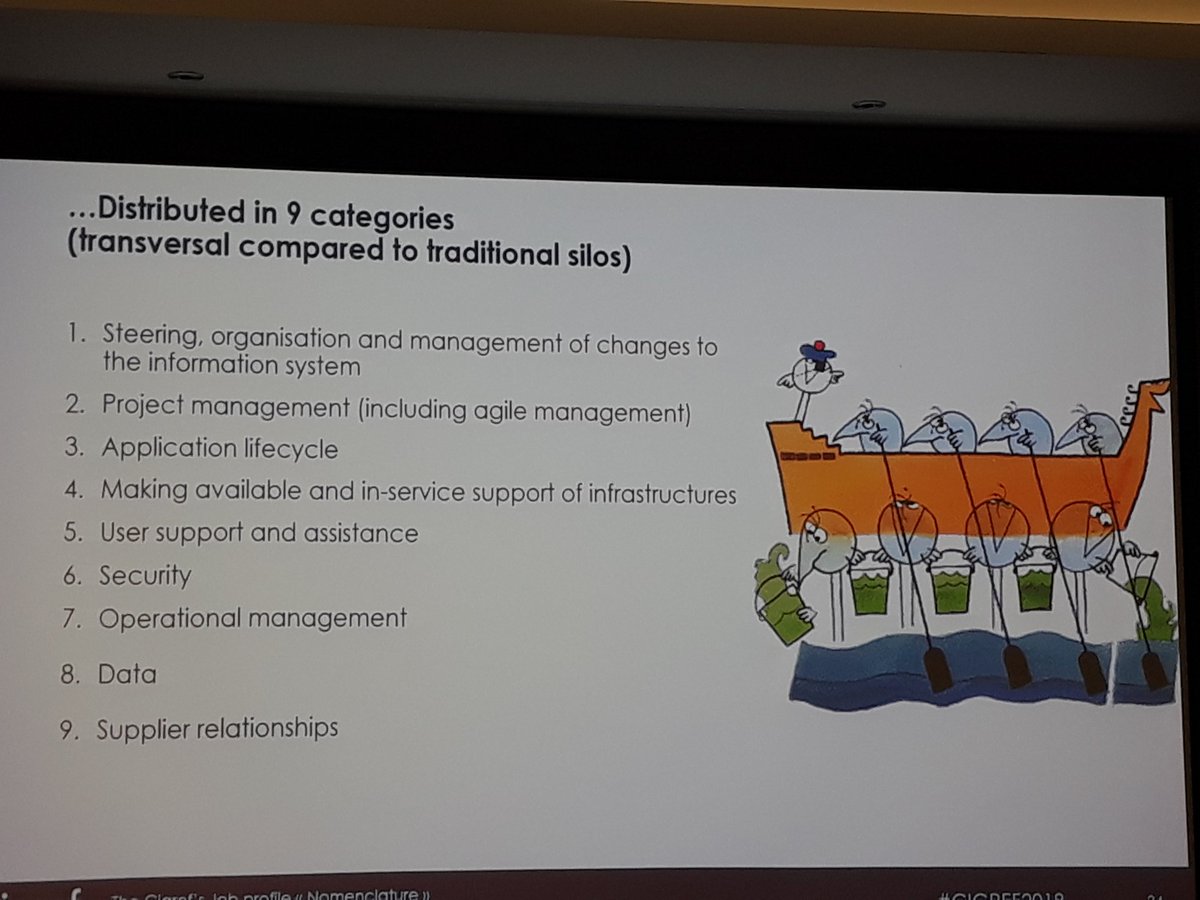 jppenarrubia's tweet photo. Experience FLau @Cigref about 48 ITProfiles in 9 categories. EU high-level skills Conference #ITProfessonalism #IngenieríaInformática #DigiFrame #Innovation #DigitalCompetences https://t.co/qZqqoU0BAR