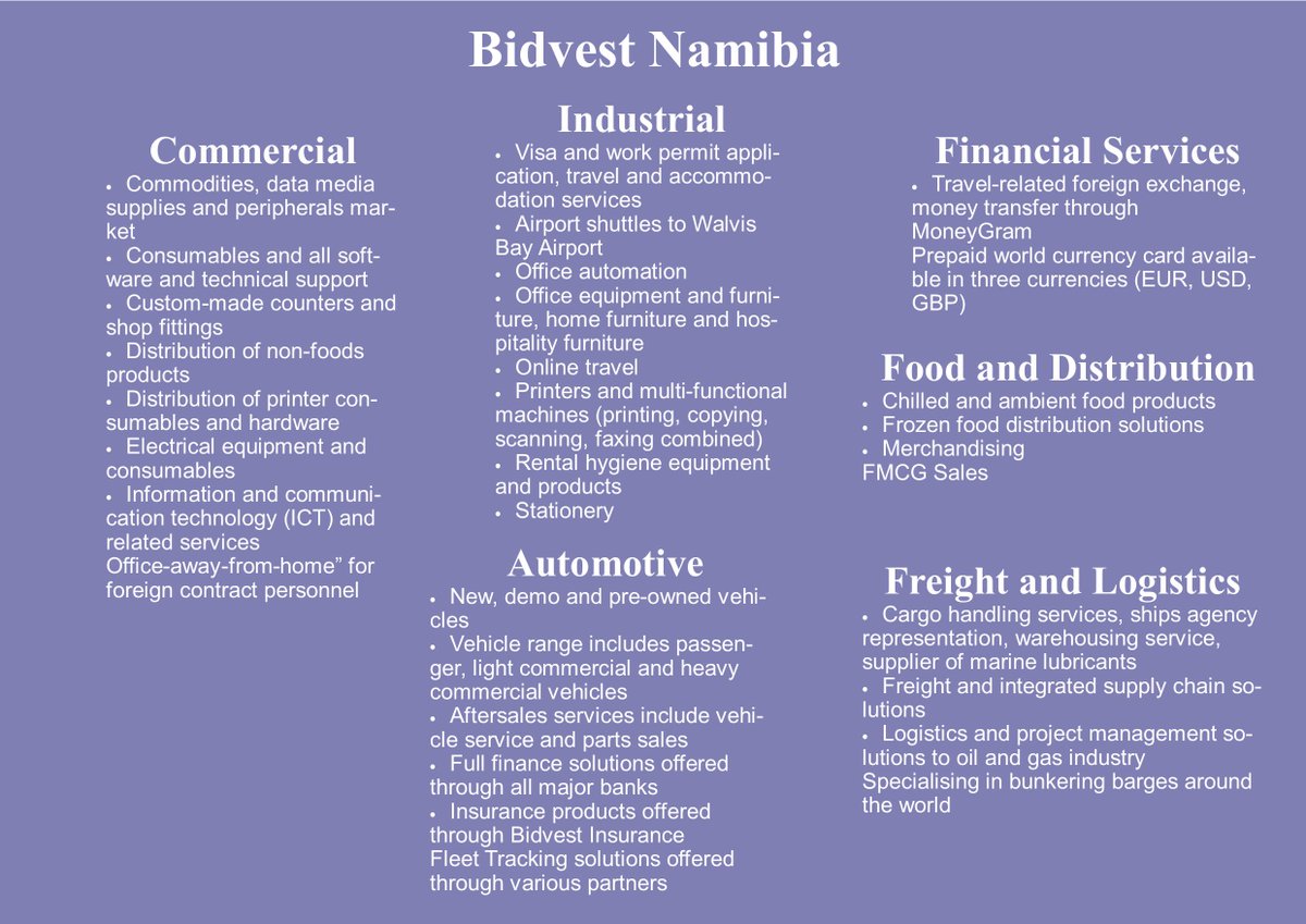 Bidvest Namibia Products and Services