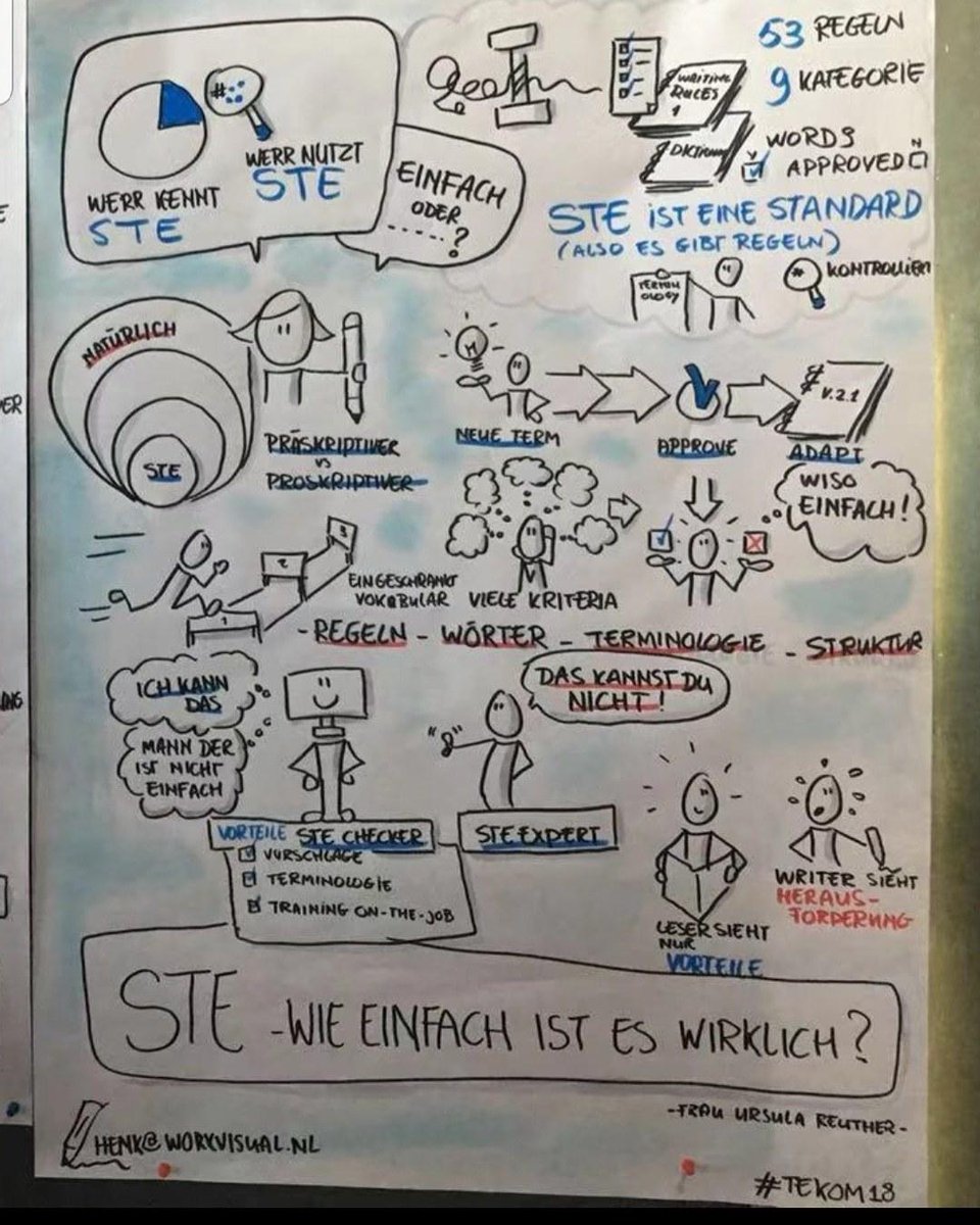 STE_trainer's tweet image. STE in a nutshell ;-) How simple is this standard really?

Learn more: lnkd.in/bAt-qEp

#documentation #controlledEnglish #machinetranslation #NLP #standards