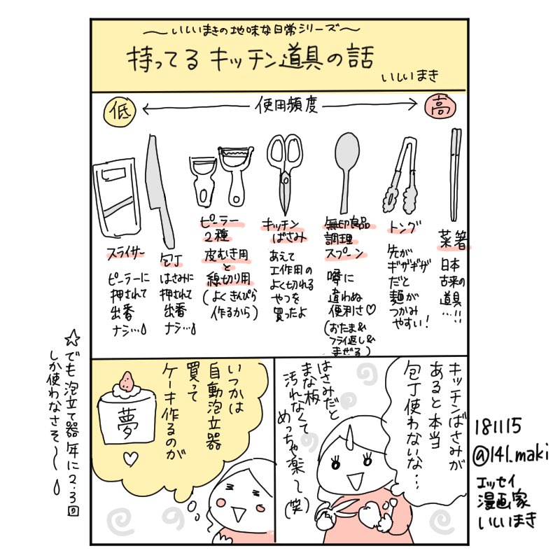 いしいまきの地味な日常シリーズ
【漫画】持ってるキッチン道具の話 