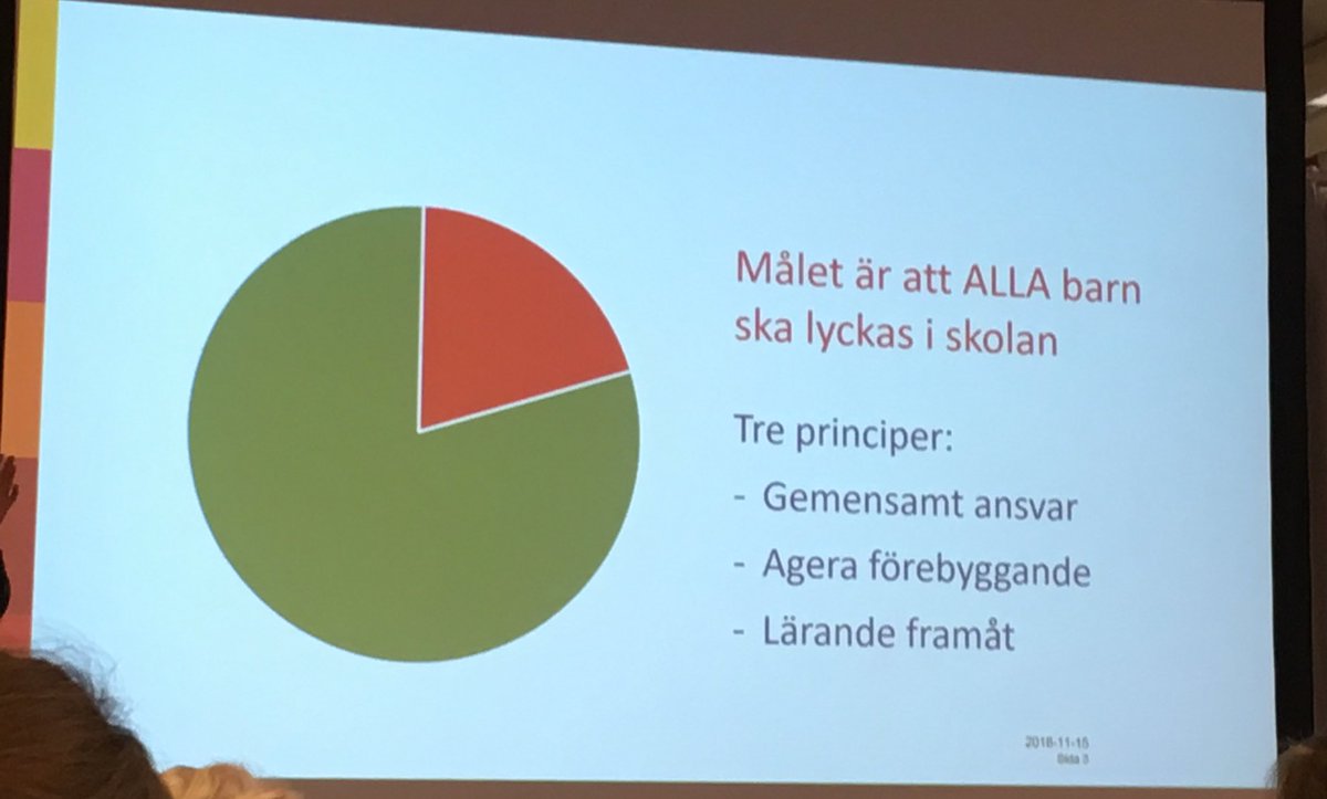 Nu ska jag få lyssna till Helsingborgs stad hur de arbetar TILLSAMMANS för att alla ska lyckas i skolan. Inte skolan ensam utan tillsammans med andra förvaltningar. Socialtjänst, Kultur och fritid mfl. #skolverketskonferens #skolsegregation