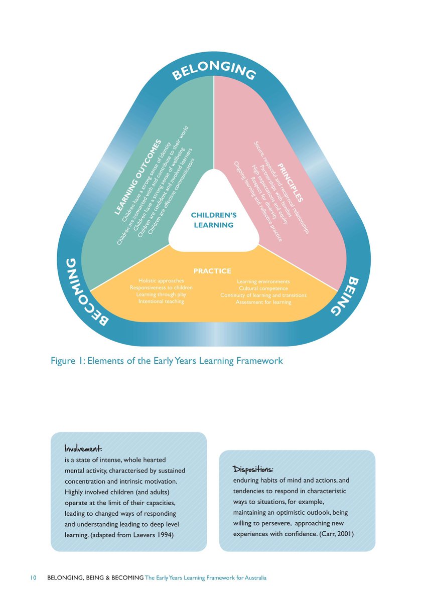 Learning framework