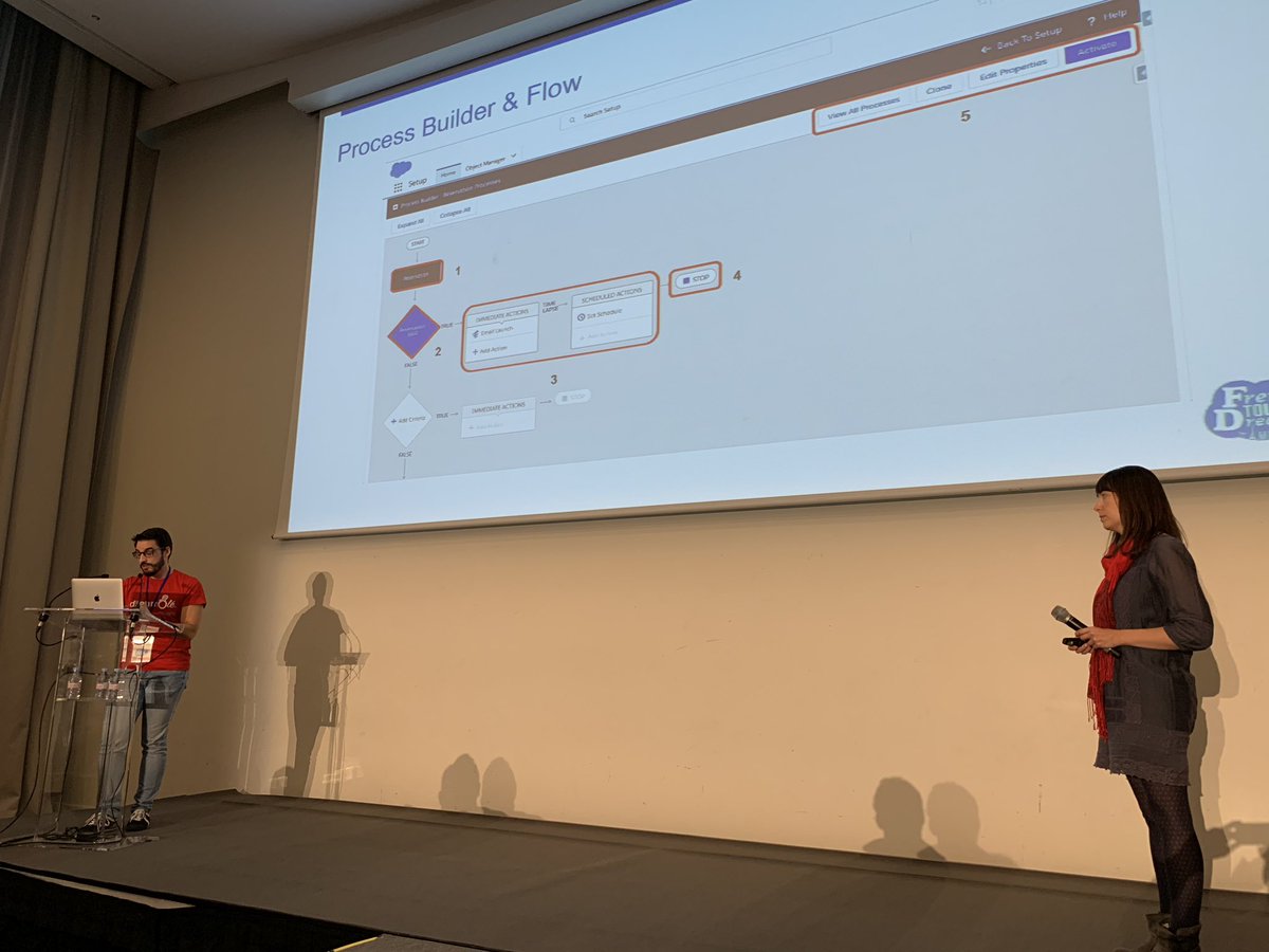 cyril_louis's tweet image. #Salesforce #FTD18 Augustina Garcia Peralta and Carlos Campillo Gálledo are demoing Visual Flow, Process Automation & Lightning #ClicksNotCode